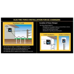Zareba 75 Mile AC Powered Low Impedence Charger -FENCING Sales 0014091 2