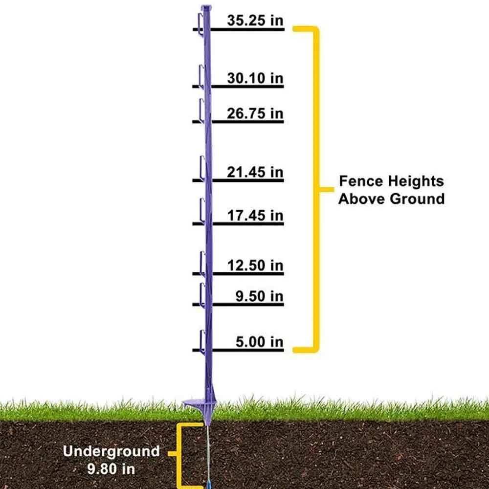 Zareba Step In Fence Post 10 Zareba Step In Fence Post - Image 8