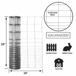 Garden Zone Garden Craft Galvanized Rabbit Guard 28 In. X 50 Ft. 9 Garden Zone Garden Craft Galvanized Rabbit Guard 28 In. X 50 Ft. -FENCING Sales 1208621 new 4