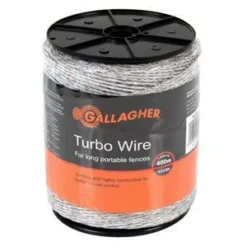 Turbo Wire
